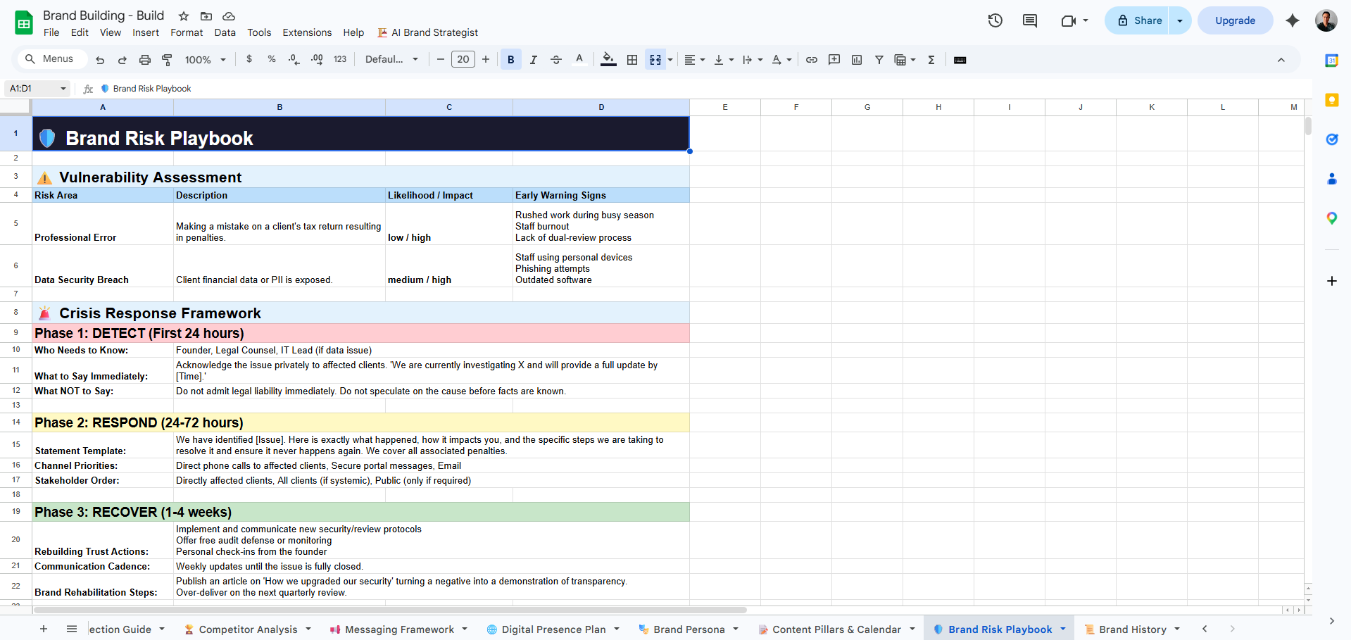 Brand Risk Playbook