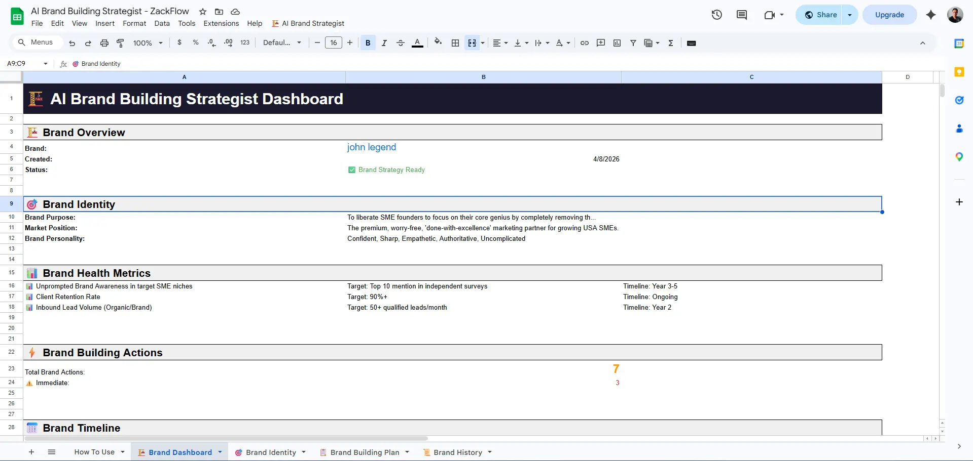 Brand Dashboard Preview