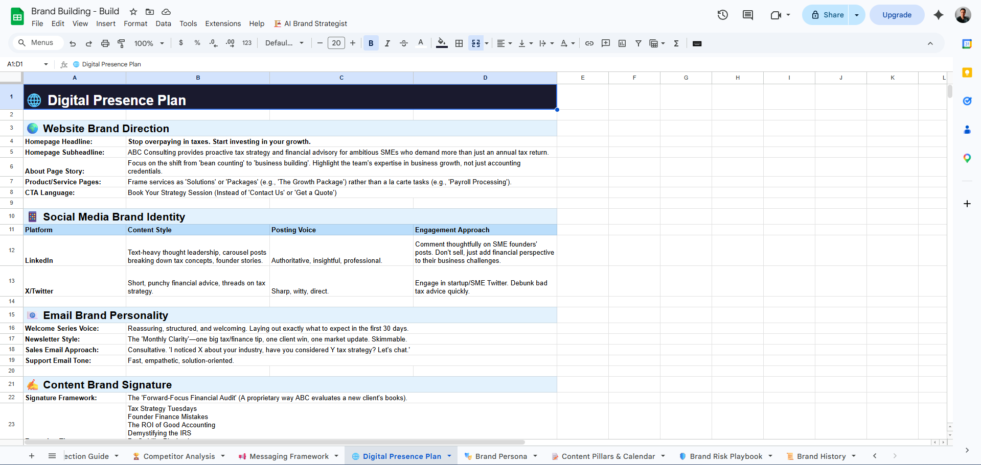 Digital Presence Plan