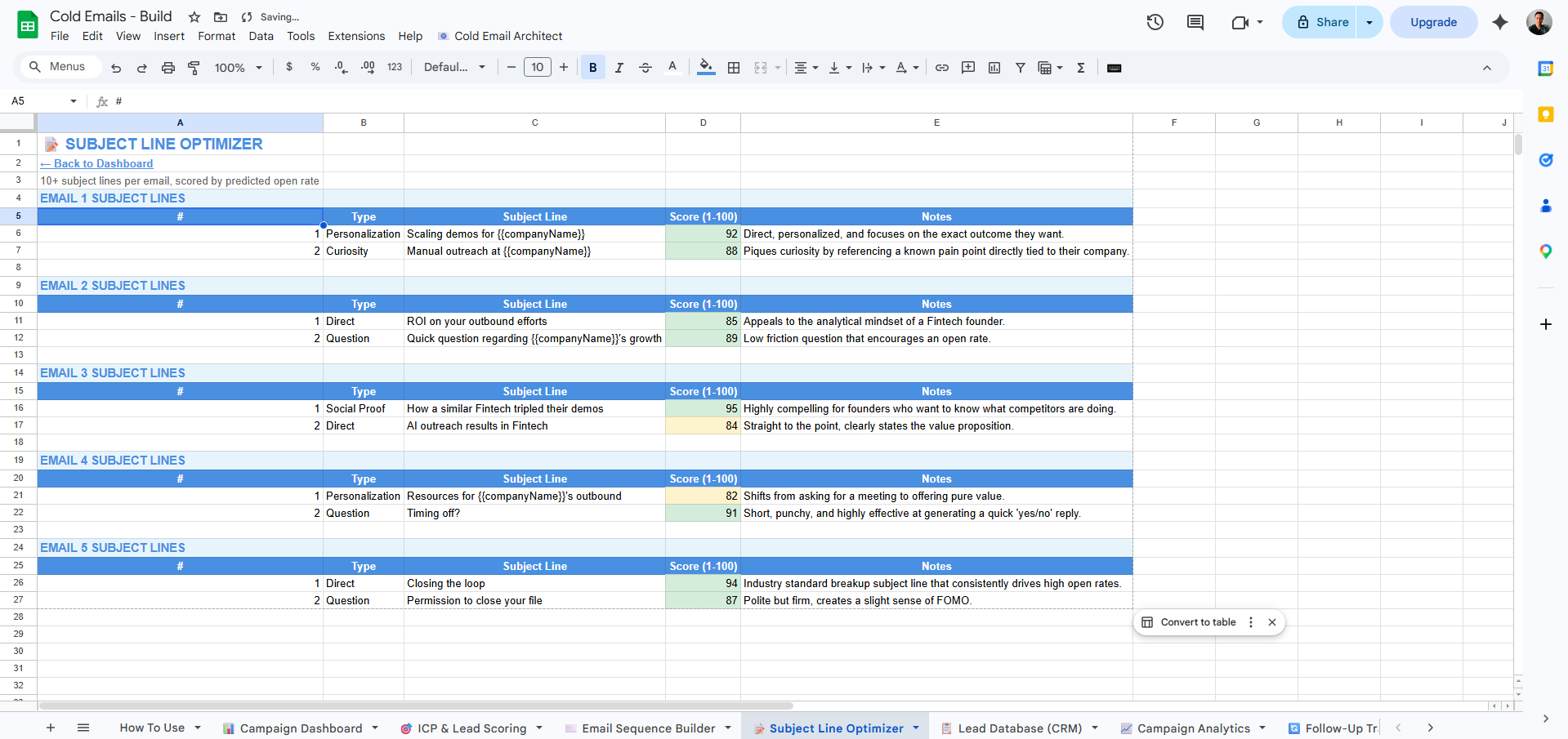 Subject Line Optimizer