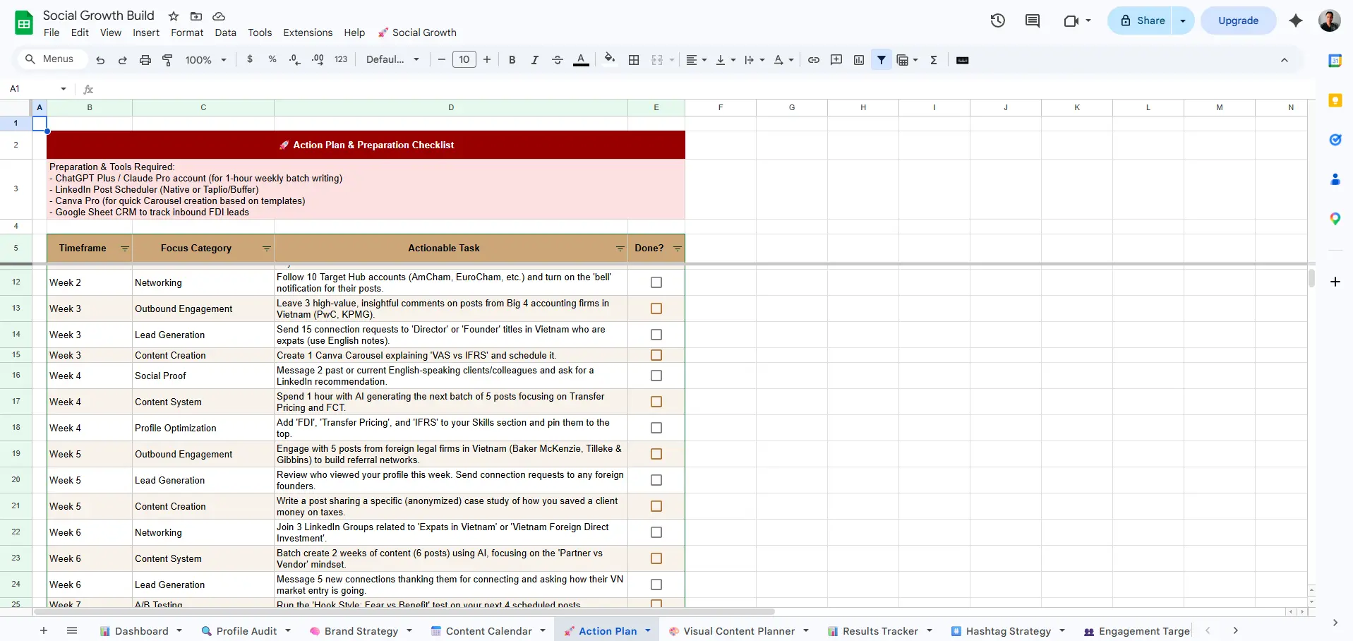 Action Plan