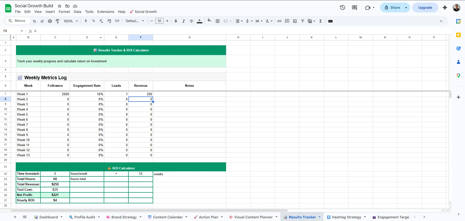 Results